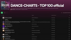 Änderung TOP 100 CHARTS & Spotify-Playlist